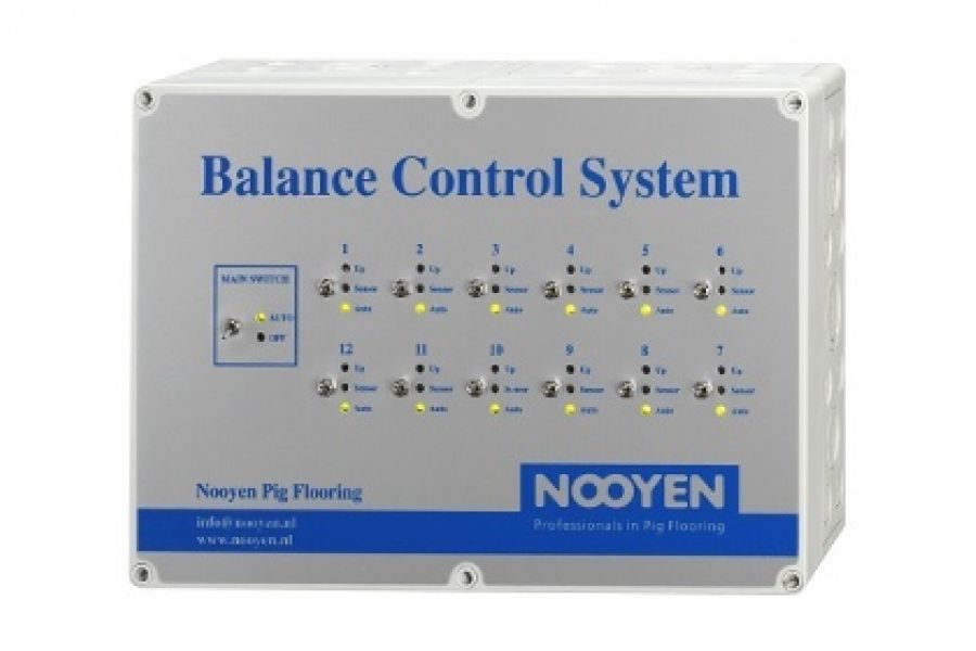 Balance control system BCS